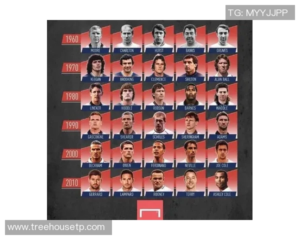 长得比较像的足球明星们他们的相似之处与各自的足球传奇故事